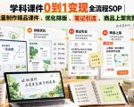 学科课件0到1变现全流程SOP｜AI批量制作精品课件、优化排版、笔记引流、商品上架完整实操​