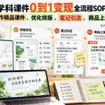 学科课件0到1变现全流程SOP｜AI批量制作精品课件、优化排版、笔记引流、商品上架完整实操​