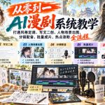从零到一AI漫剧系统教学，打通风格定调、写文二创、人物场景出图、分镜配音、批量成片、热点涨粉全流程