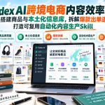 Codex AI跨境电商内容效率课，从零搭建商品与本土化信息库，拆解爆款出单逻辑，打造可复用自动化内容生产Skill