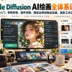 【无水印】Stable Diffusion AI绘画全体系课程，从零基础入门、参数原理、插件控图、模型运用到商业实操、高阶工作流全覆盖