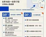 某社群8月16-17号线上课，AI短视频挂车特训营+AI文案特训，把AI真正变成你的短视频生产力