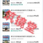 抖音20W粉丝博主的AI非遗知识科普教学，零基础制作非遗文化类短视频变现，解锁抖音精选独家收益