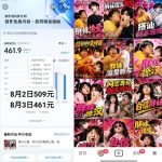 抖音博主的AI胖妹历险记教学，伙伴计划+分成计划+收徒+商单等多种收益，适合新手，手机电脑都可以操作