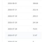 百家号原创混剪视频项目，7分钟一条原创视频，起号速度快，一台电脑即可操作，单日收益300+