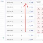 网盘拉新之百度知道玩法实战教学，从0到1掌握AI答题+批量发布，一周收入1500+，开启你的副业新收入