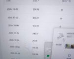 外面卖1288的百家号批量原创视频项目，十几分钟即可完成一条视频，单号日收益稳定大几十到三位数