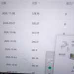 外面卖1288的百家号批量原创视频项目，十几分钟即可完成一条视频，单号日收益稳定大几十到三位数