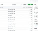 GitHub上1.6k stars开源下载器，界面清爽免费用，小红书某音B站youtube视频一键保存Videdown